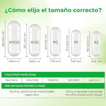 TAMAÑO DE CAPSULAS